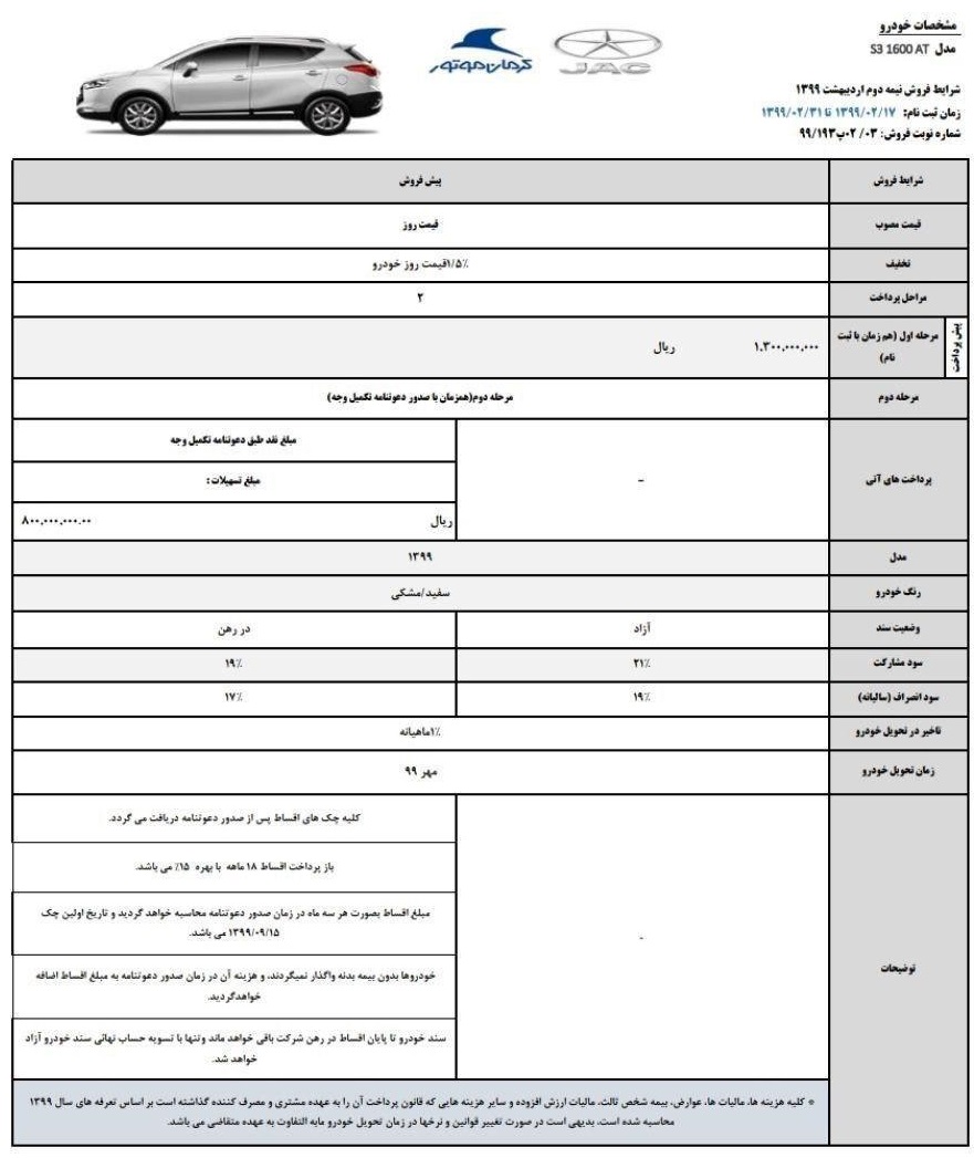 پیش فروش محصولات کرمان موتور در اردیبهشت 99