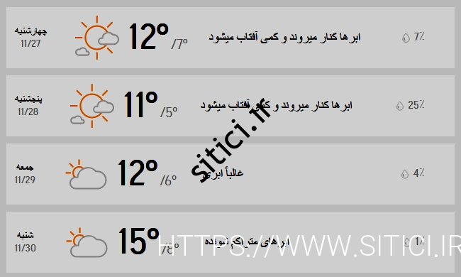 ضیش‌بینی وضییت آب و ووای تهران فردا پنجشنبه ۲۸ بهمن ۱۴۰۰ ////